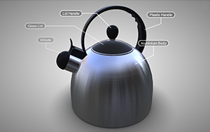 Kettle with callouts and metadata