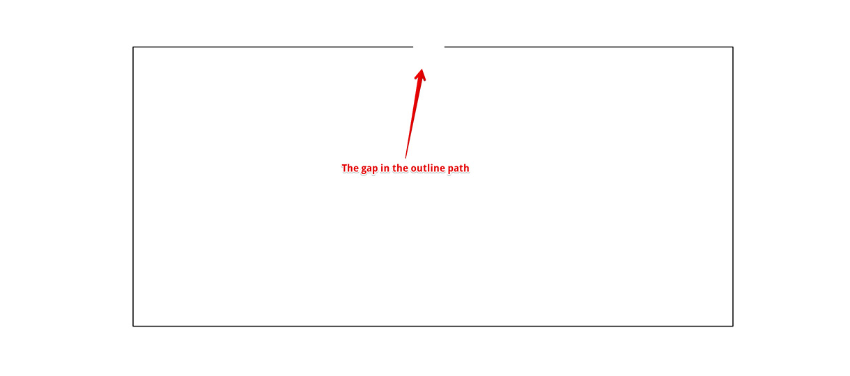 An example of the path which is not closed