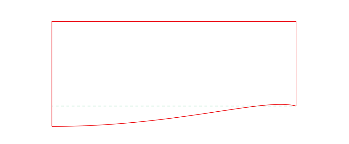A more realistic scenario when the crease line becomes a part of the main outline