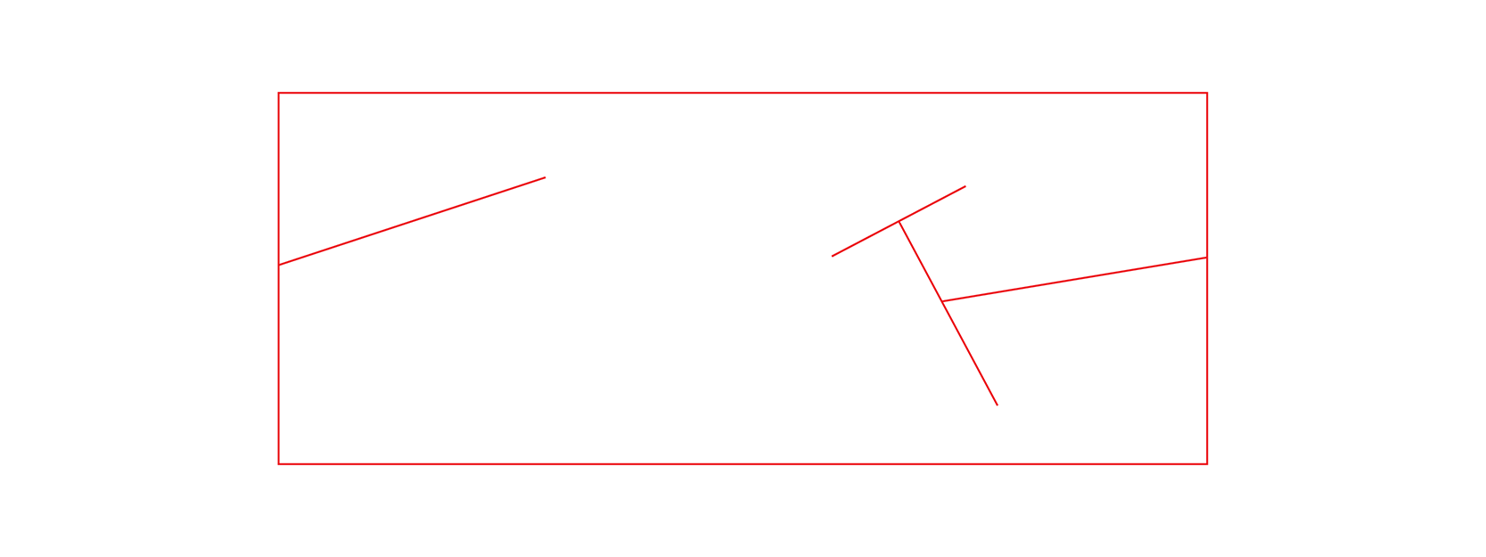 Two types of internal hanging cuts