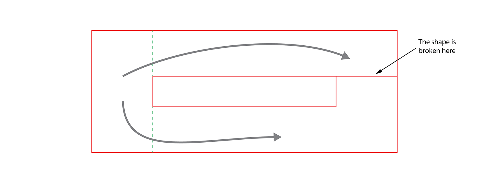 The shape is 'split' by ignoring the crease line