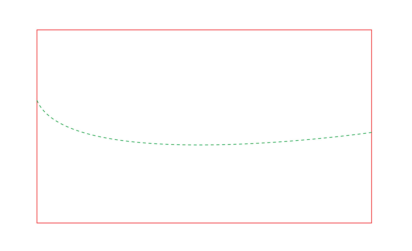Curved crease lines are not supported by Origami