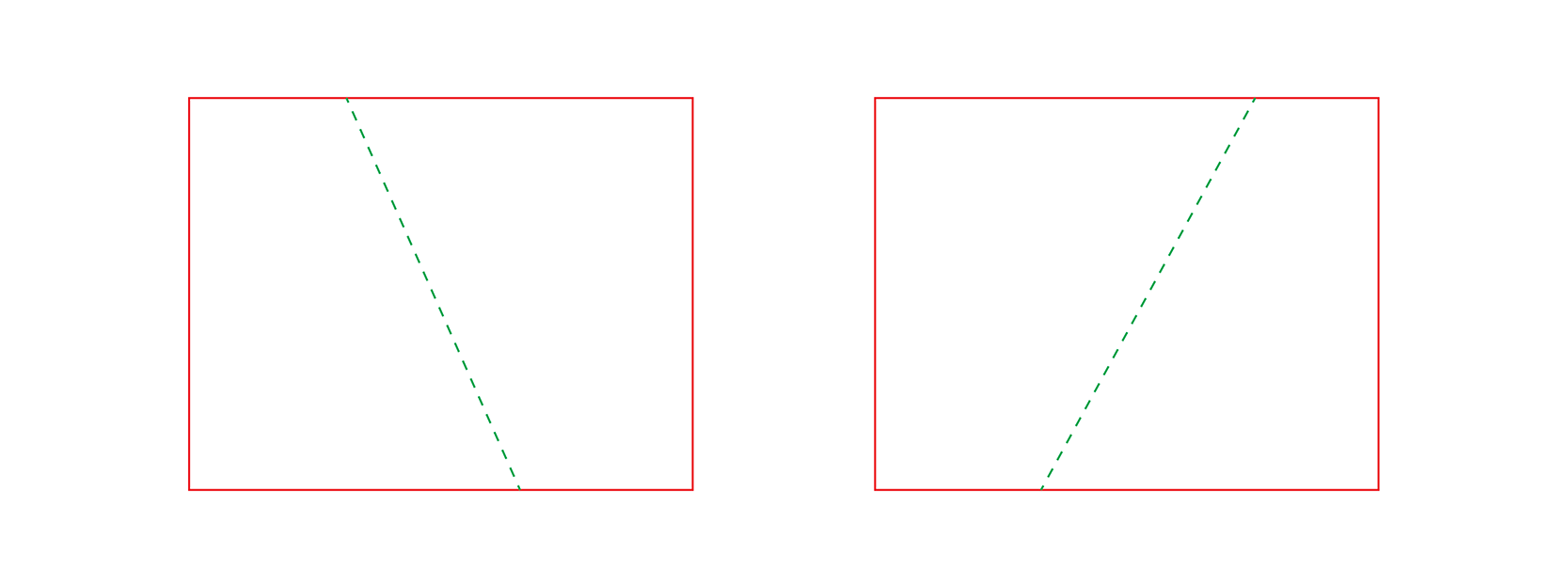 A dieline made of two pieces